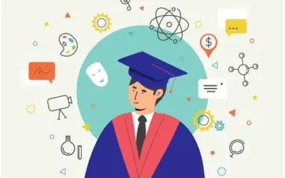 Choosing Your College Major Wisely